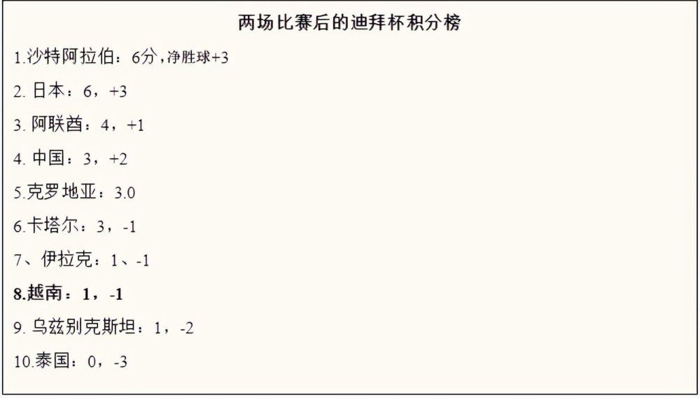 随着恩迪卡将要参加非洲杯，显然我们将遇到问题。